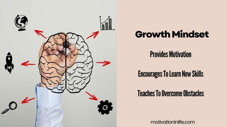 Examples of Growth mindset at work