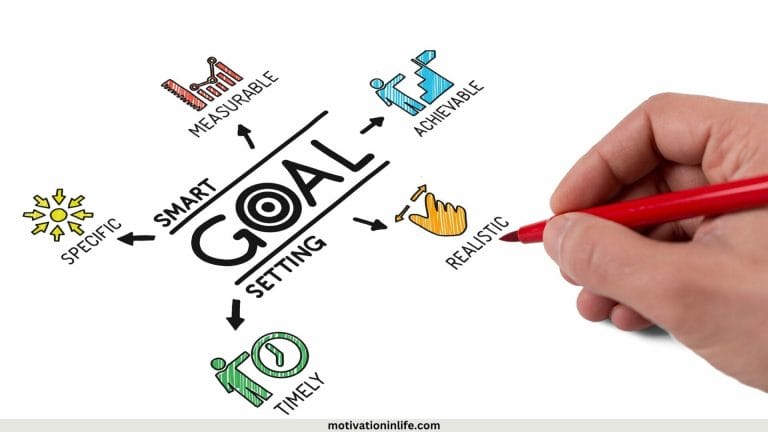 Goal Setting Theory Examples